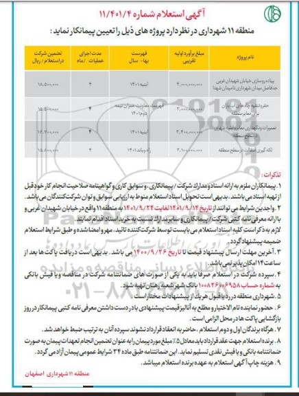 استعلام پیاده روسازی خیابان شهیدان غربی...