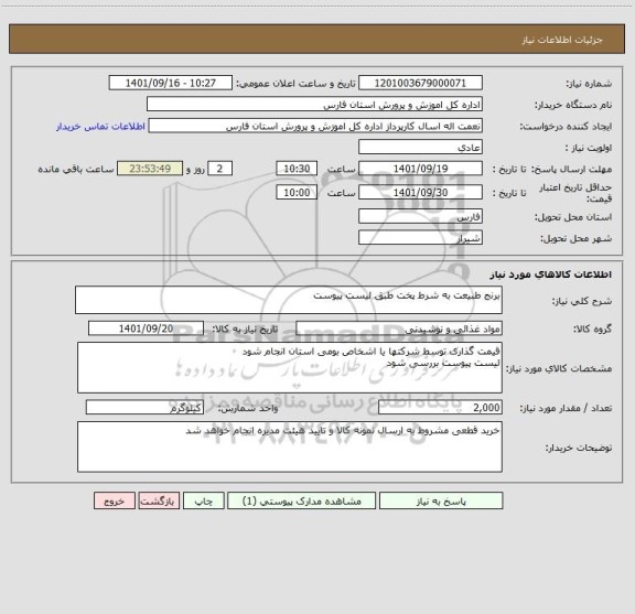 استعلام برنج طبیعت به شرط پخت طبق لیست پیوست