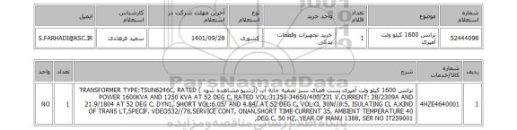 استعلام، ترانس 1600 کیلو ولت آمپری