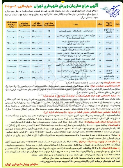 آگهی حراج مجموعه های ورزشی...