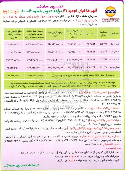 مزایده فروش چهار واحد ویلایی نوبت دوم