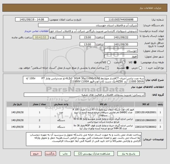 استعلام سه عدد ترانس جریان CTفشار متوسط 11000v5/60و30 0.5cl  30VA-دو عددترانس ولتاژ v/ 100v       PT   / 11000 50VA و  HZ50-یک دست کات اوت فیوز 11000V (100A)