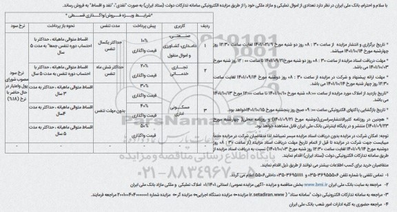 آگهی مزایده عمومی فروش املاک تملیکی و ملکی مازاد بانک ملی ایران اداره امور شعب استان 