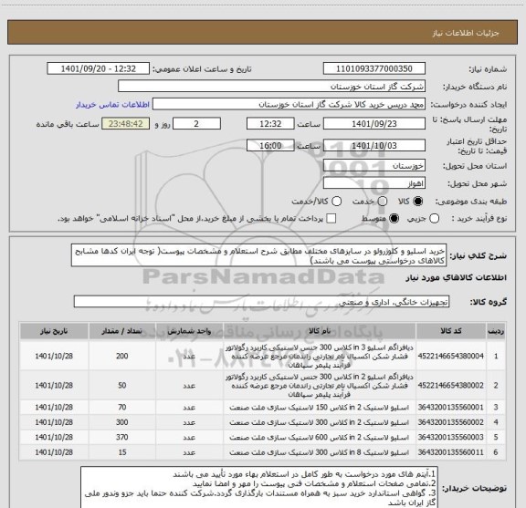 استعلام خرید اسلیو و کلوژرولو در سایزهای مختلف مطابق شرح استعلام و مشخصات پیوست( توجه ایران کدها مشابح کالاهای درخواستی پیوست می باشند)