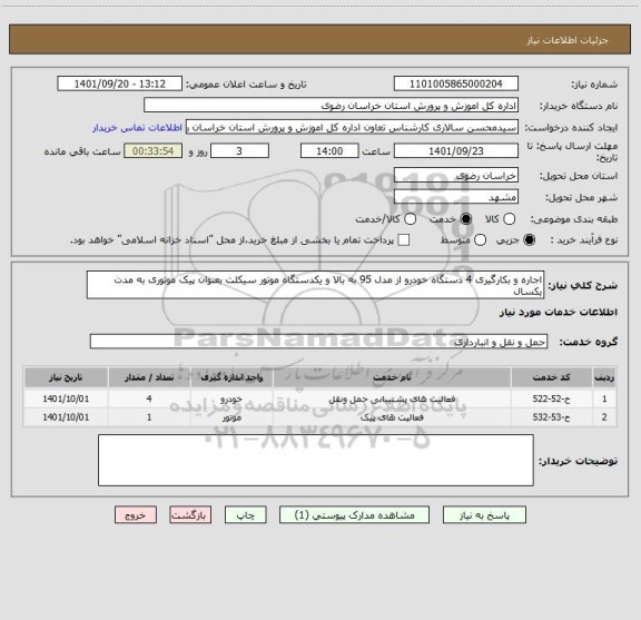 استعلام اجاره و بکارگیری 4 دستگاه خودرو از مدل 95 به بالا و یکدستگاه موتور سیکلت بعنوان پیک موتوری به مدت یکسال