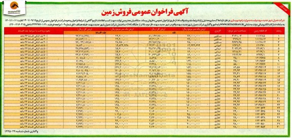 مزایده فروش املاک کاربری درمانی و مسکونی و تجاری نوبت اول 