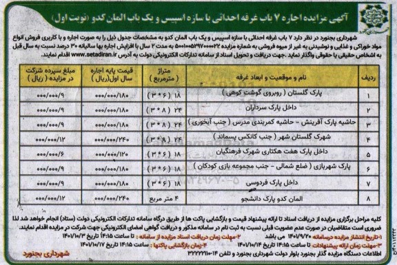 آگهی مزایده اجاره 7 باب غرفه احداثی...