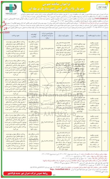 فراخوان مناقصه تهیه مصالح و احداث شبکه برق ... نوبت دوم 