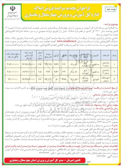 فراخوان تجدید مزایده  فروش املاک-  نوبت دوم