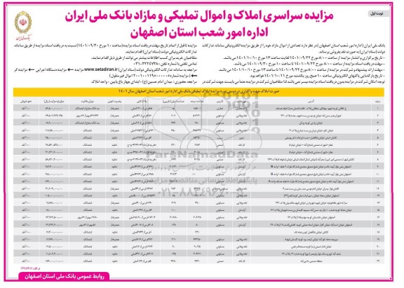 مزایده فروش املاک و اموال تملیکی و مازاد 