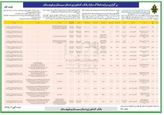 مزایده فروش املاک مازاد کاربری مسکونی و کشاورزی 