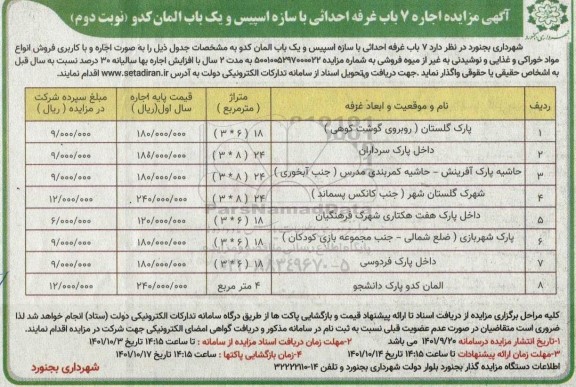 آگهی مزایده اجاره 7 باب غرفه احداثی...- نوبت دوم