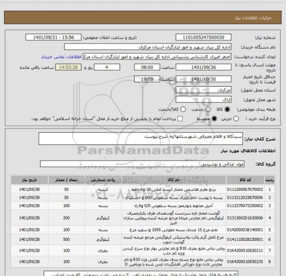 استعلام سبدکالا و اقلام مصرفی شهرستانها/به شرح پیوست