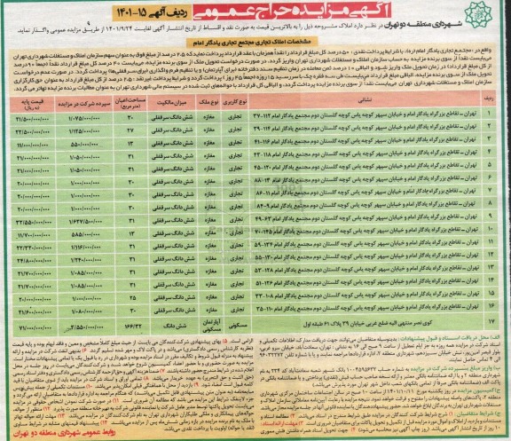 مزایده واگذاری املاک تجاری 