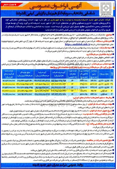 فراخوان مشارکت در احداث پروژه های مشارکتی خود با کاربری تجاری ... ـ نوبت دوم