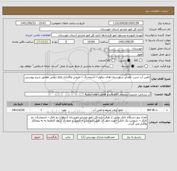 استعلام تامین آب شرب عشایر شهرستان های دزفول – اندیمشک – شوش واگذاری تانکر دولتی مطابق شرح پیوستی