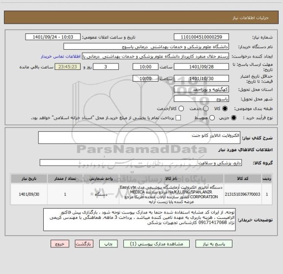 استعلام الکترولایت انالایزر کانو جنت