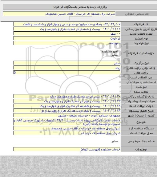 مناقصه, خدمات نظارت کارگاهی پروژه احداث پسبت ۱۳۲/۲۰ کیلوولت شهرک صنعتی گناباد و شیروان و توسعه گناباد (آتین)