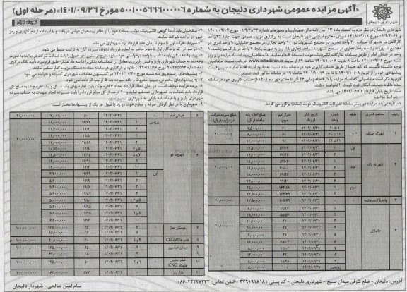  مزایده عمومی جهت اجاره ۳۴ واحد کارگاهی در شهر