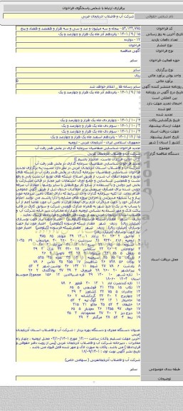 مناقصه, تجدید فراخوان شناسایی متقاضیان سرمایه گذاری در بخش هدر رفت آب