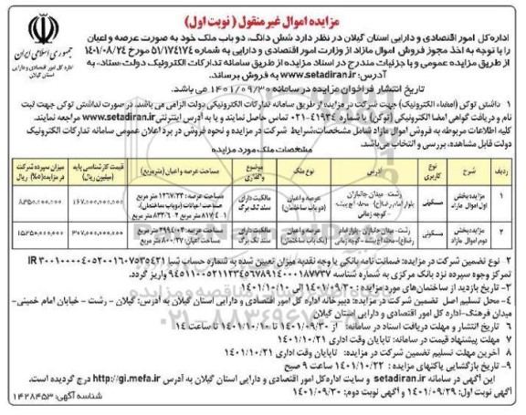 مزایده شش دانگ دو باب ملک با کاربری مسکونی