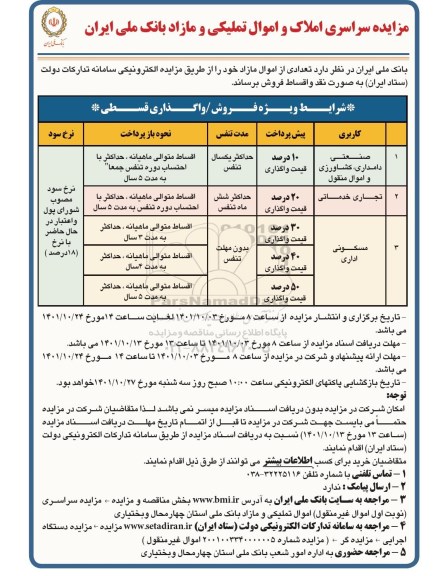 مزایده سراسری املاک و اموال تملیکی و مازاد بانک ملی ایران