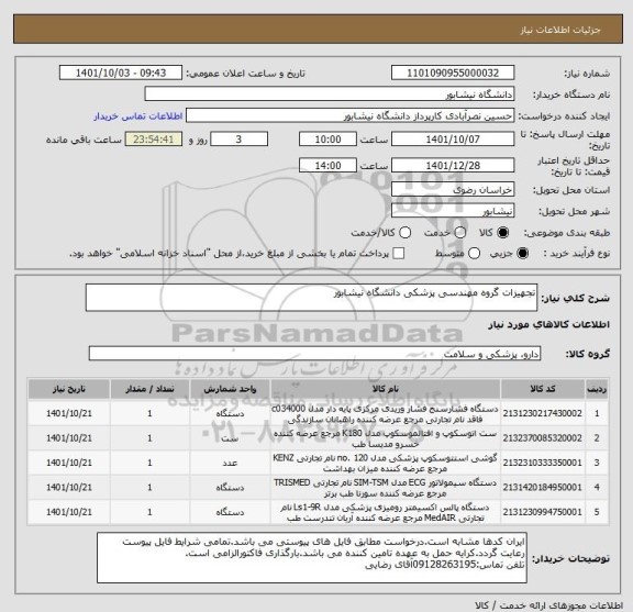 استعلام تجهیزات گروه مهندسی پزشکی دانشگاه نیشابور