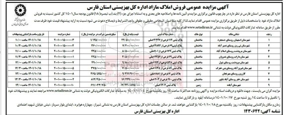 مزایده فروش املاک مازاد