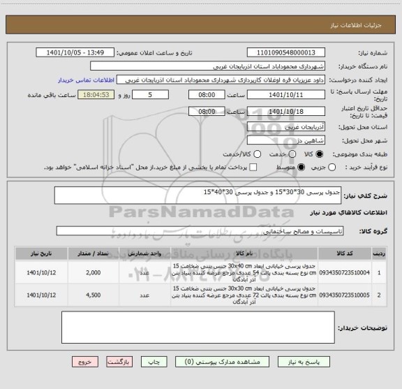 استعلام جدول پرسی 30*30*15 و جدول پرسی 30*40*15