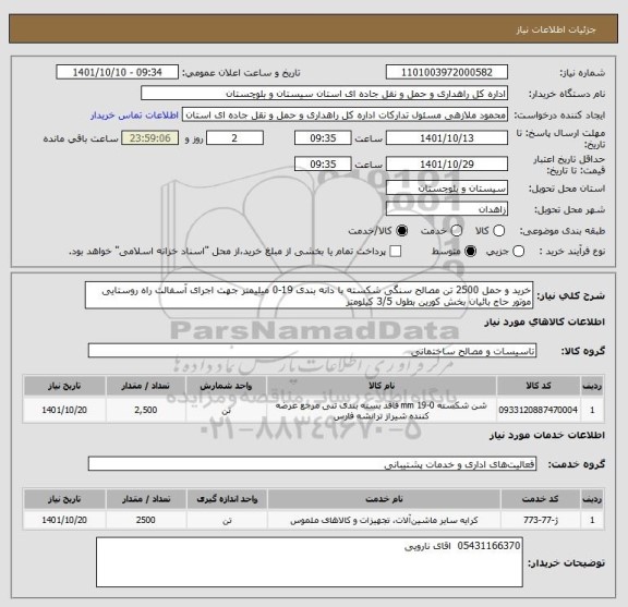 استعلام خرید و حمل 2500 تن مصالح سنگی شکسته با دانه بندی 19-0 میلیمتر جهت اجرای آسفالت راه روستایی موتور حاج بائیان بخش کورین بطول 3/5 کیلومتر