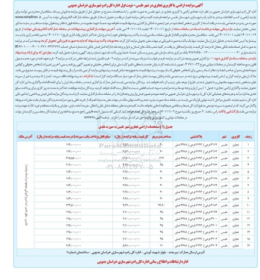 مزایده فروش 16 اراضی با کاربری تجاری از مساحت 40 متر مربع الی 229 متر مربع