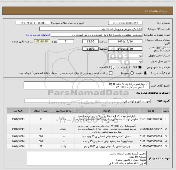 استعلام خیارشور درجه یک A حلب 8 kg 
	آبلیمو بطری پت 3000 cc 
	عسل تک نفره
مربا هویچ تک نفره 
چیپس خلالی