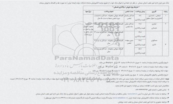 مزایده فروش تعدادی از اموال مازاد