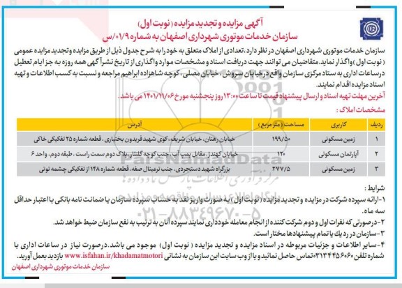 مزایده و تجدید مزایده واگذاری تعدادی از املاک 