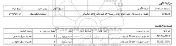 استعلام الکترونیکی، تعویض تراورس ها و مقره های چوبی شبکه 20 کیلو ولت فولاد خراسان