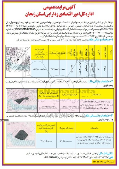 مزایده عرصه و اعیان ملک هشت واحدی و دو قطعه زمین