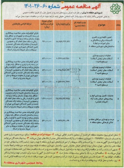 مناقصه تعمیر، نگهداری و راهبری تاسیسات برقی و مکانیکی و ..