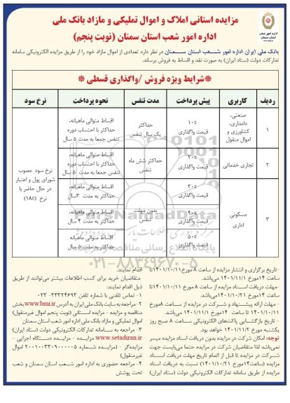 مزایده فروش املاک و اموال مازاد - نوبت چهارم 