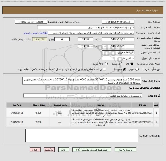 استعلام تعداد 2000 عدد جدول پرسی 15*40*30 و تعداد 4500 عدد جدول 15*30*30 با احتساب اینکه محل تحویل شهرداری محمودآباد می باشد