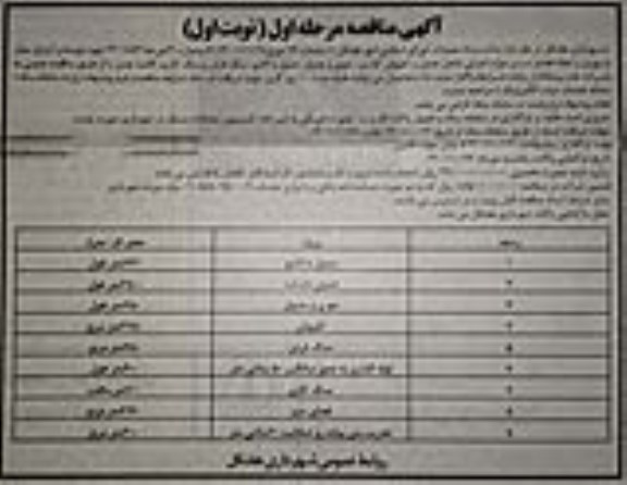 مناقصه جدول و کفپوش گذاری، جوی و جدول، جدول با کانیو، سنگ فرش و سنگ کاری، کاشت چمن