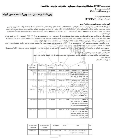 مزایده تعدادی از املاک و مستغلات ..