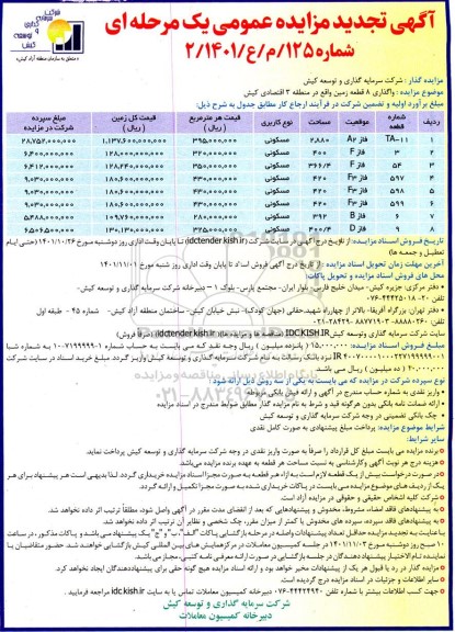 تجدید  مزایده واگذاری 8 قطعه زمین با کاربری مسکونی به مساحت 2.880 و 400 و 366.4 و غیره ...