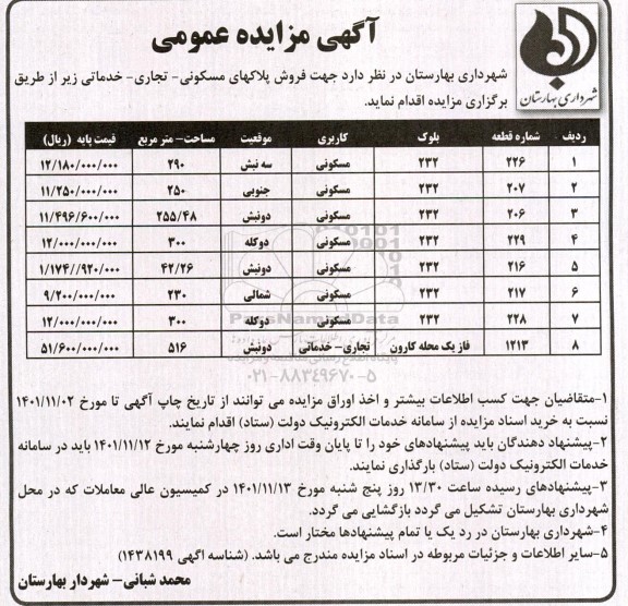 مزایده فروش پلاکهای مسکونی، تجاری، خدماتی