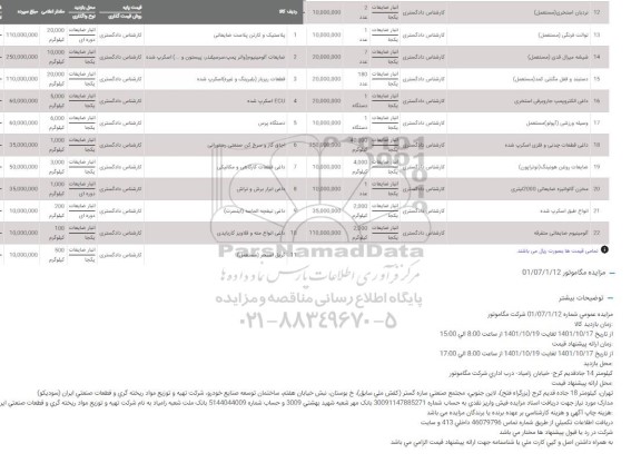 مزایده پلاستیک و کارتن ضایعاتی ...