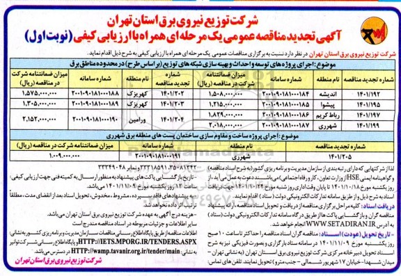مناقصه اجرای پروژه های توسعه و احداث و بهینه سازی شبکه های توزیع .... تجدید