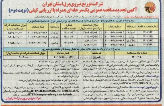 مناقصه اجرای پروژه های توسعه و احداث و بهینه سازی شبکه های توزیع .... تجدید- نوبت دوم
