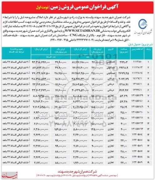 مزایده عمومی فروش زمین