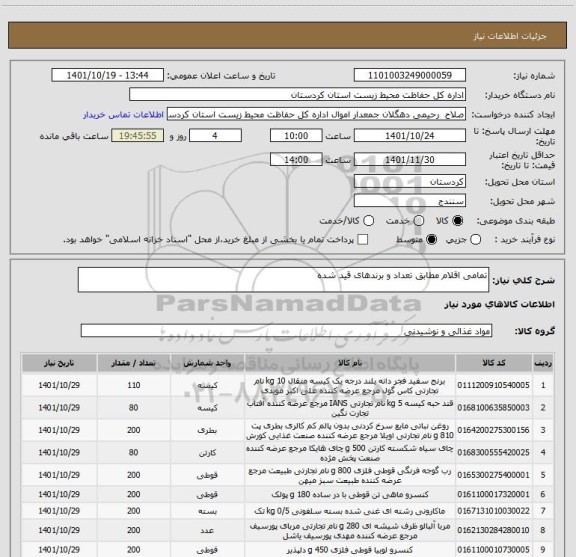 استعلام تمامی اقلام مطابق تعداد و برندهای قید شده