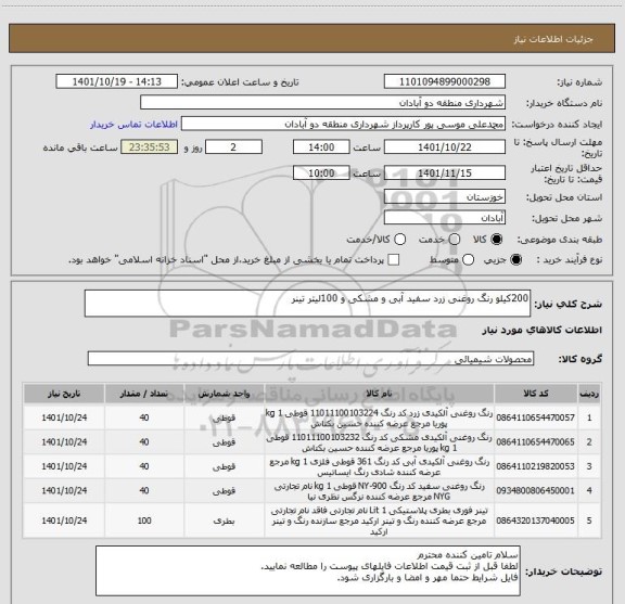 استعلام 200کیلو رنگ روغنی زرد سفید آبی و مشکی و 100لیتر تینر