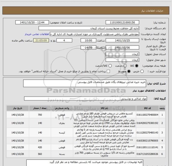 استعلام خرید جیره غذایی نیروهای یگان طبق مشخصات فایل پیوستی